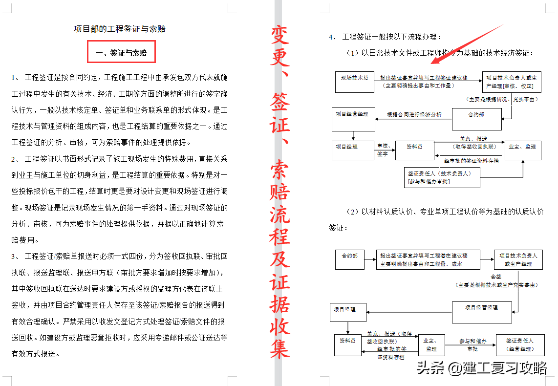 如何做好变更索赔？央企22套变更索赔资料汇总，轻松搞定变更索赔