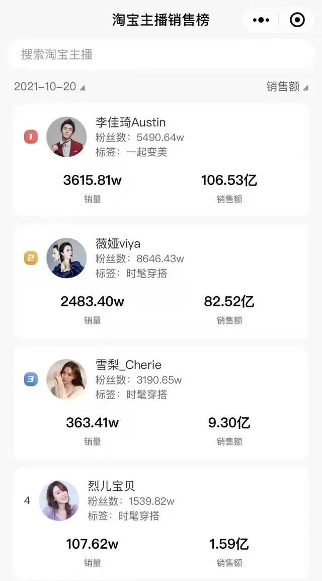 销售额计算方法大揭秘：从基础公式到实战技巧的完整指南