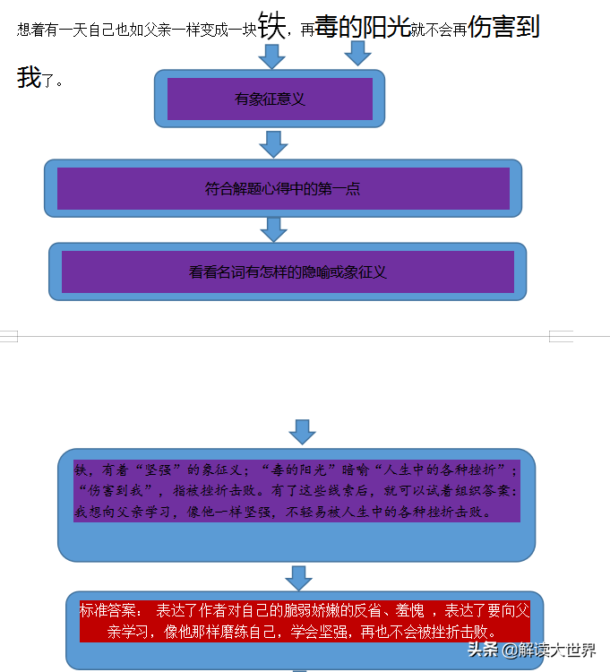 中考语文｜李sir独门解题心得——如何破解中考阅读拉分题