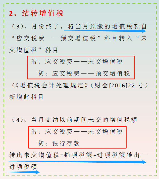 会计不会月末结转被急哭！老会计：月末结转流程实操手册，快拿去
