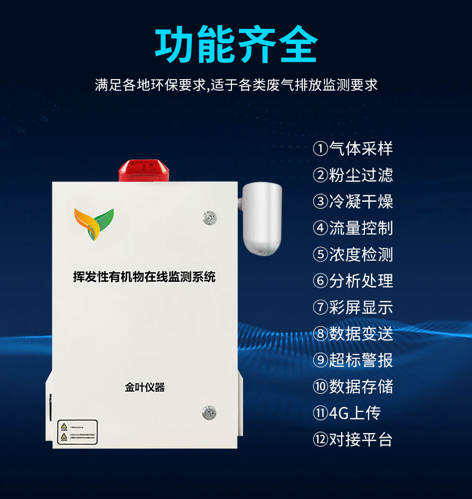 揮發性有機物vocs在線監測系統的優勢