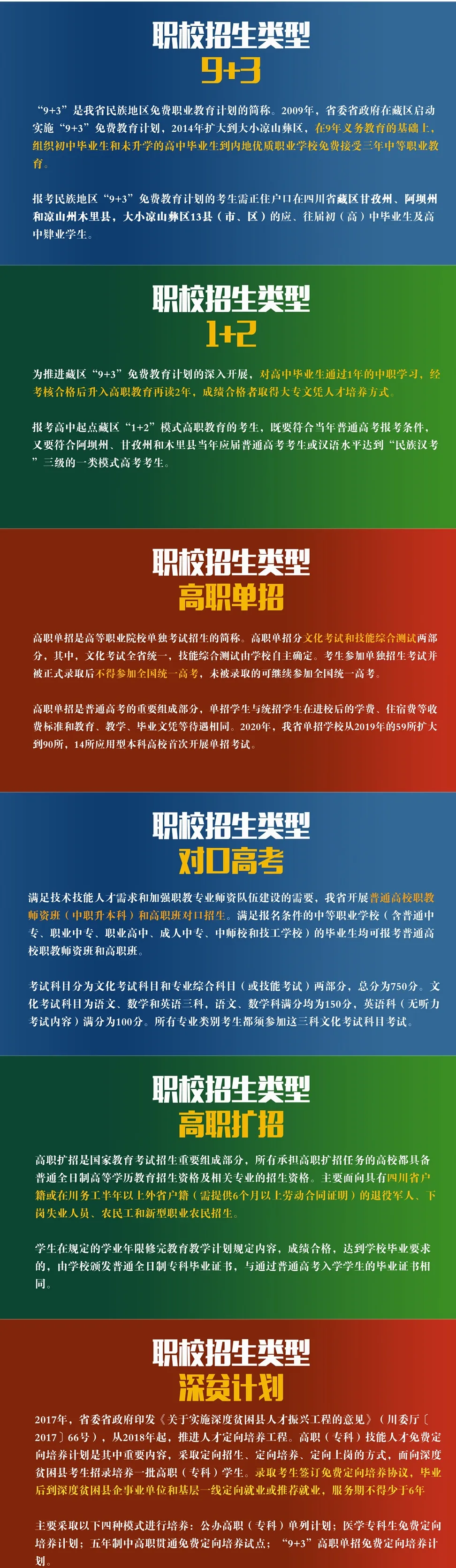 读中职也可考大学，政策助力来了！这457所中职院校有招生资格