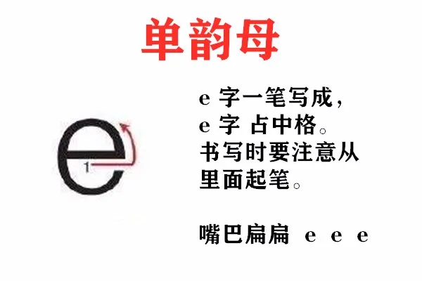 aoe拼音字母表（单韵母aoe的正确写法）