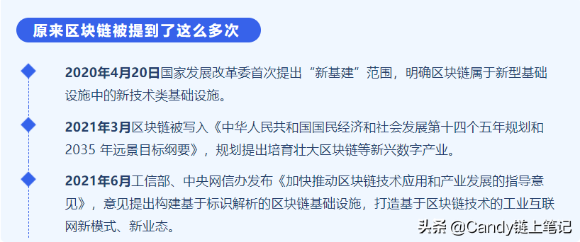 新基建提了三年，谈起区块链你竟然只知道比特币