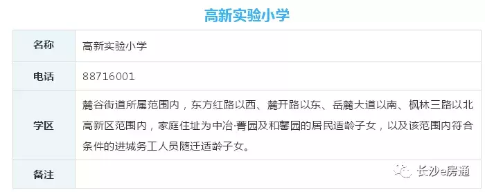 房源4500套！河西万科、长房即将开盘 配套小学今年开学