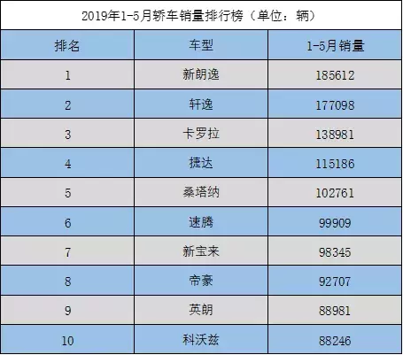 再次引领7万级家轿新标杆，全新帝豪领军版焕新背后的首购准则