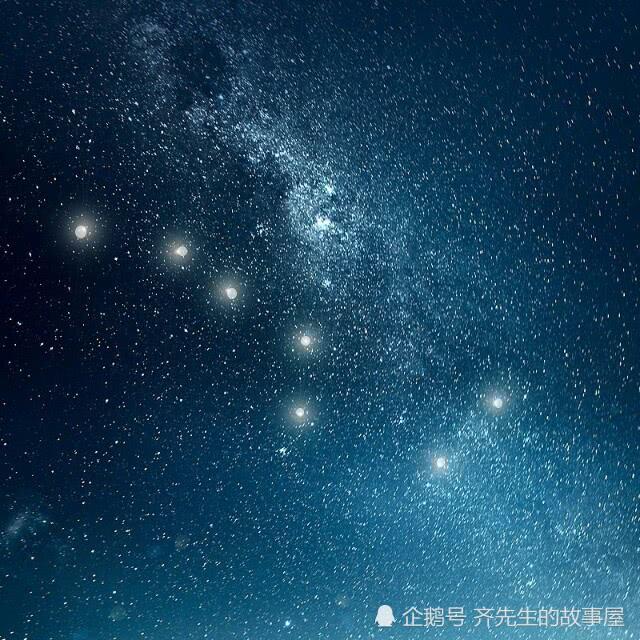 只知道叫北斗七星,你知道這七顆星的名字麼?名字都很震撼