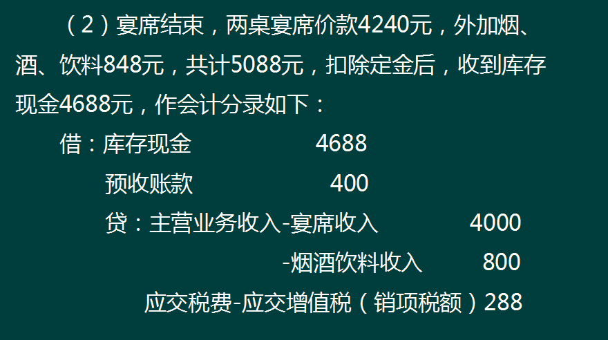 餐饮业会计有多简单？全盘账务处理全套教程，助你轻松胜任工作