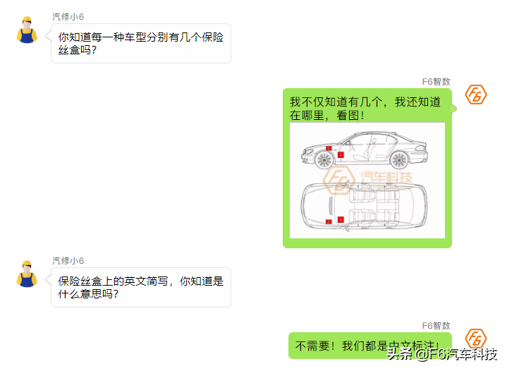技师的大字典：保险丝查询功能，查保险丝只要1秒！| F6智数