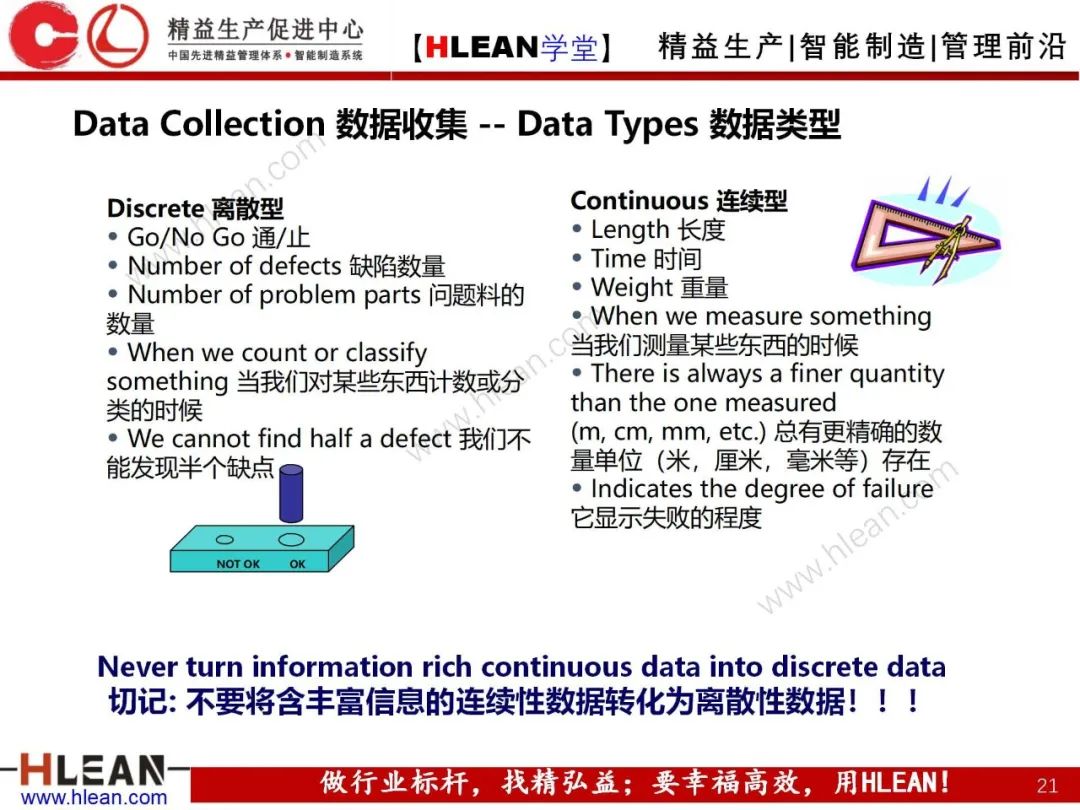 「精益学堂」精益手册(中篇)