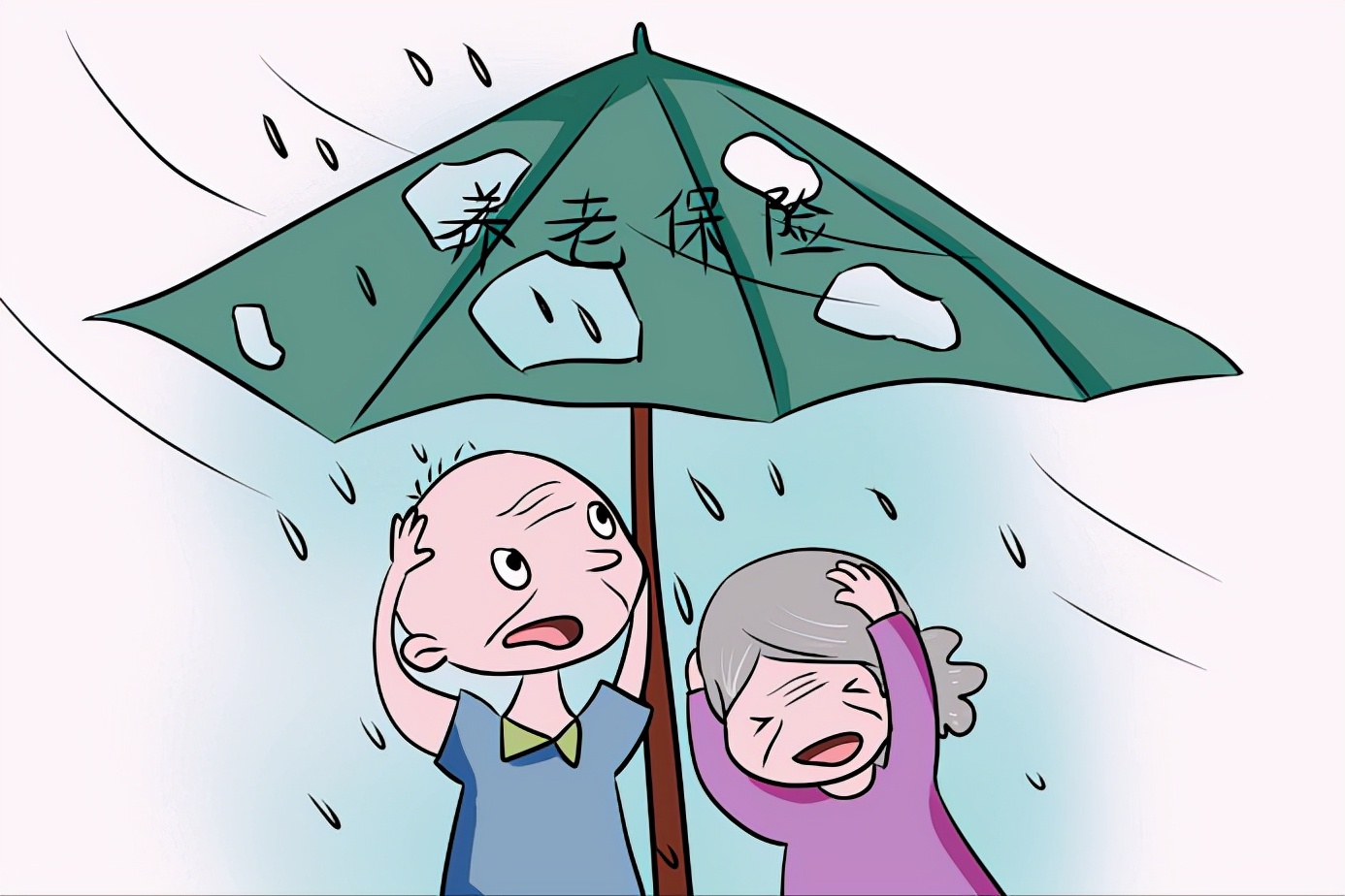 社会养老保险缴费比例,社会养老保险缴费比例是多少