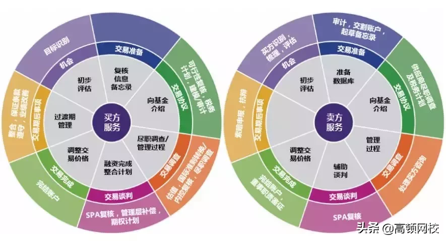 最新!会计事务所排名更新,普华永道、德勤跌出前十,第一竟是..