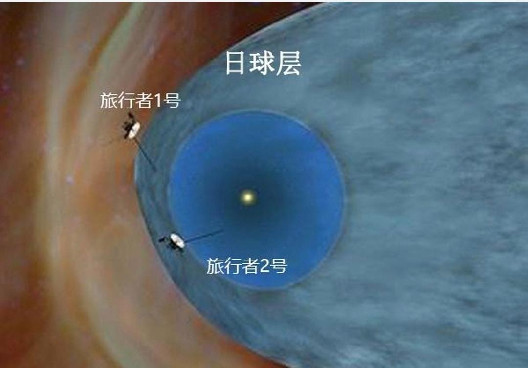 第一到第六宇宙速度，一个比一个快，那有没有第七宇宙速度？