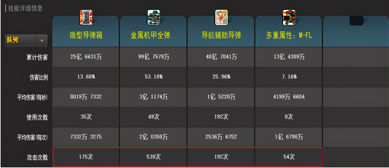 冒险岛职业攻略-机械师篇