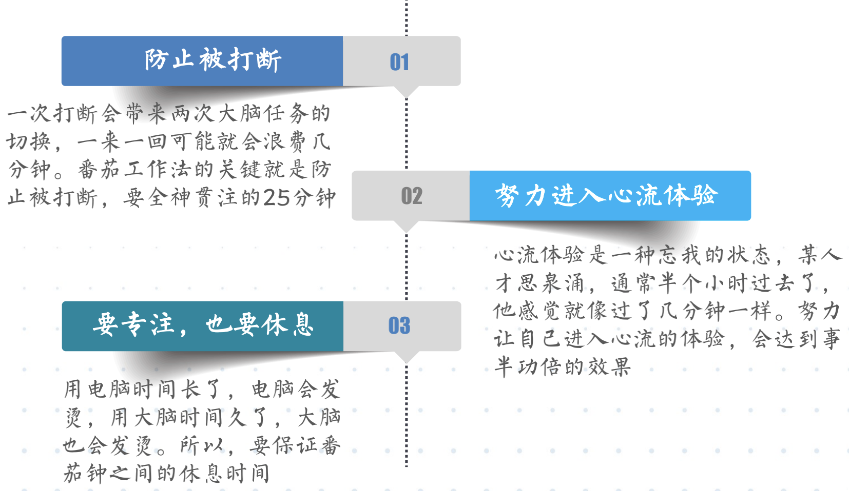 职场3大进阶能力，让你更快达成人生目标