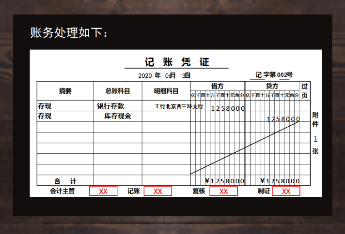 会计科目还没搞懂？送你这套资产类会计科目汇总+案例分析，超赞