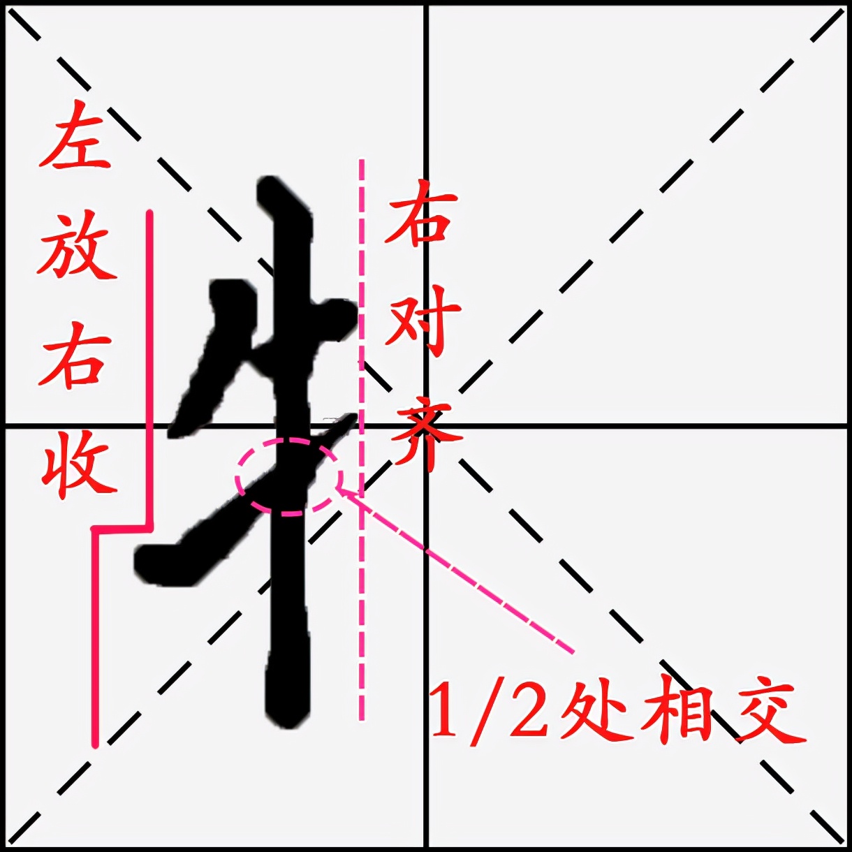 左右怎么写,范本_大山谷图库