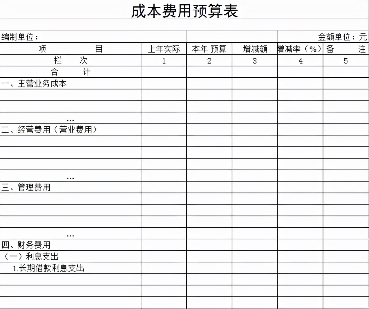 下面这套财务表格，再不领取就迟了，很全的表格模板