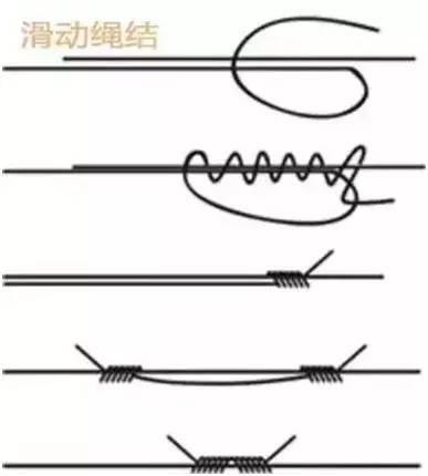 八种佛珠绳结打法图示教程