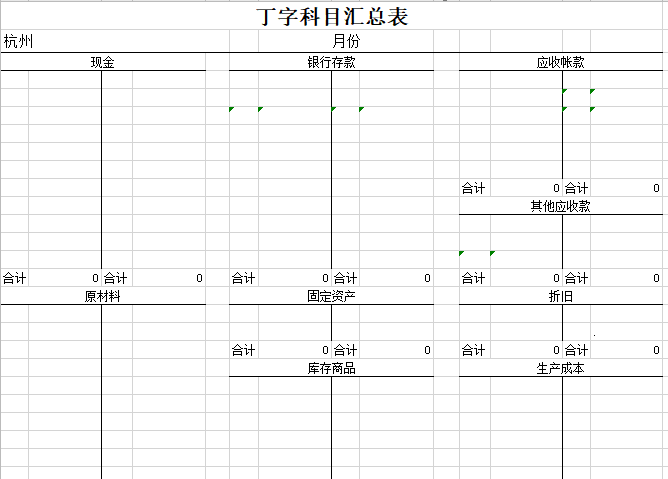 全自动核算财务数据的财务表格，财务人员想晋升少不了的表格！