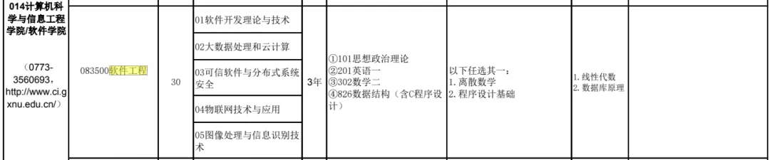 这所双非一直被低估！性价比太高