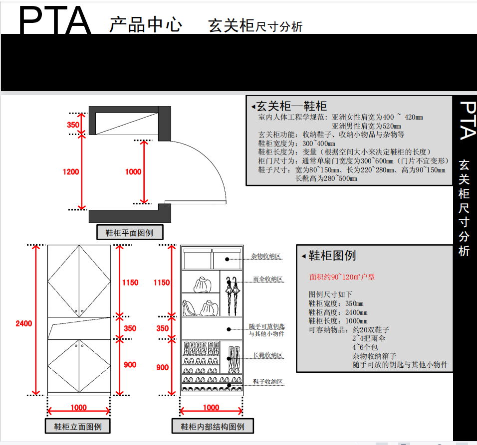 室内设计：全网最全的人体工程学，完美贴合人体尺寸精确到1cm