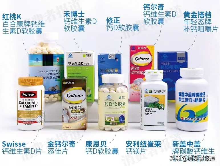 10款钙片测评：纽崔莱、Swisse表现较好，不推荐修正、康恩贝