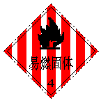 转发收藏！这些危险化学品安全警示标志，你全部了解吗？