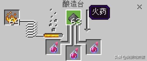 基岩版我的世界药水合成（介绍所有药水特性）