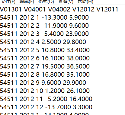 python读取txt天气数据并使用matplotlib模块绘图