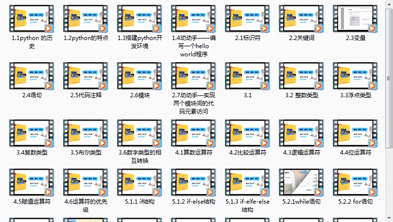 字节跳动团队竟然把Python入门视频整理成漫画书！强烈建议学习