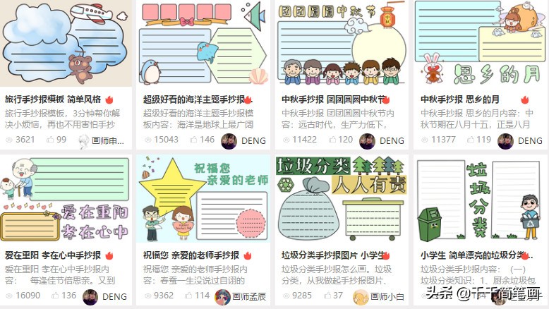 垃圾分类绿色环保消防安全简单实用手抄报模板，孩子一定用得上