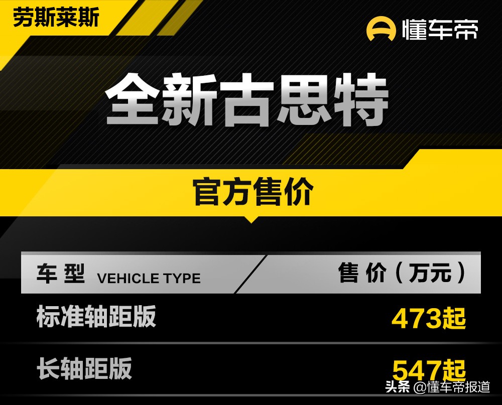 新车 </p><p>　　 售价473万元起 劳斯莱斯全新古思特正式上市