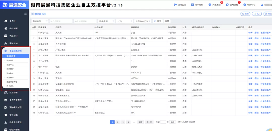 安全生产标准化建设落地难？一个方法，破解企业标准化建设困局