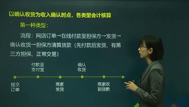 电商老会计分享：电子商务会计核算及账务处理，拿去备用