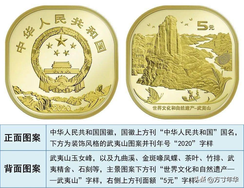 武夷山纪念币价格持续下跌,跌至12元,还能保持在十元以上吗?