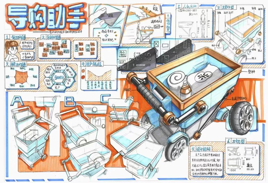「重庆工商大学」艺术设计扩招到60人？！快来解锁考研新姿势
