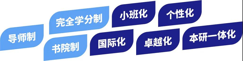 增加招生总计划，新开4个热门专业，2020年东南大学招生