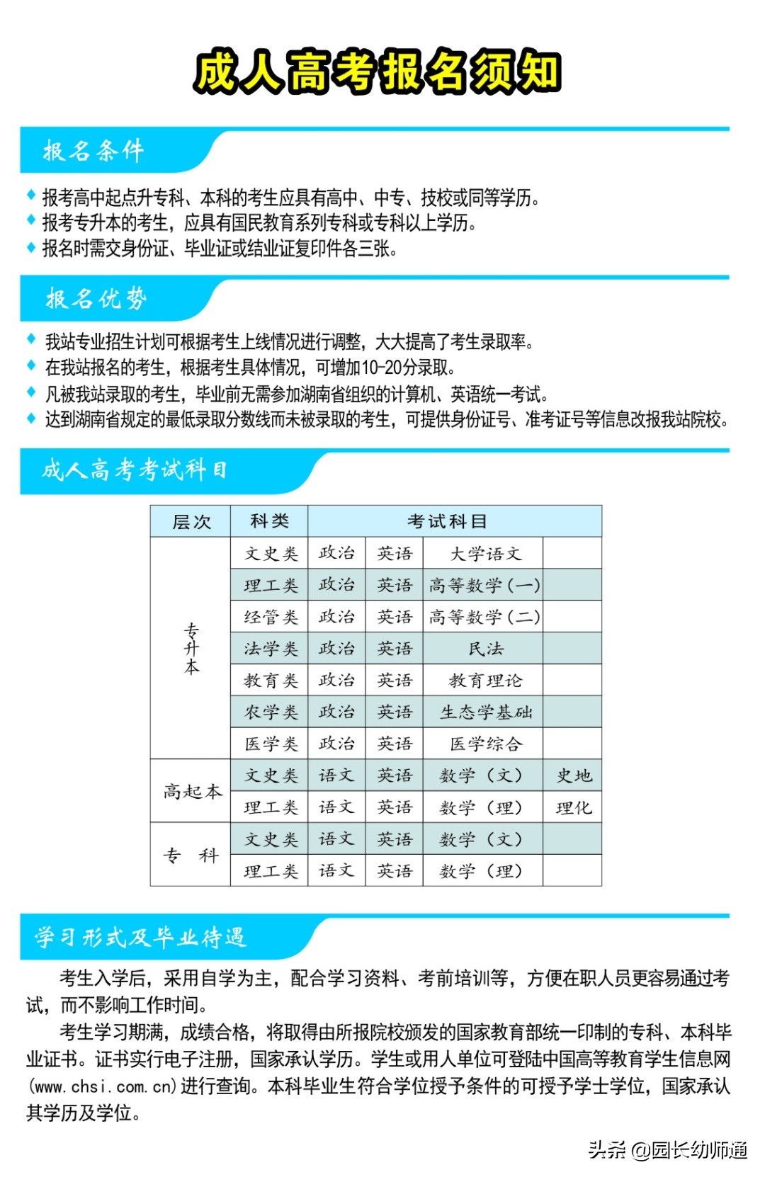 2019年长沙师范学院 学前教育专业高升专、高升本招生简章