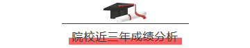 华南理工大学 近三年录取分数统计分析，附2019年各专业录取分数