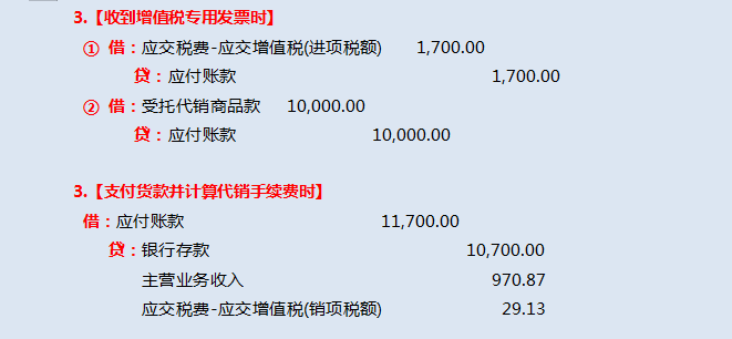 财务人员必备：30个常用会计科目分录案例解析，好记又好用