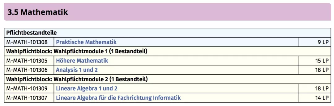 想去德国留学，做好这个，一定能提高申请成功率