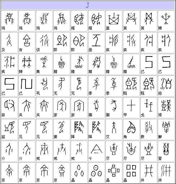 常见甲骨文及其汉字对照的甲骨文字