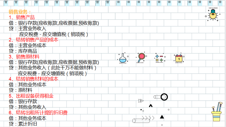 月末必备：财务结转会计分录大全，销售工资结转都有，人手一份