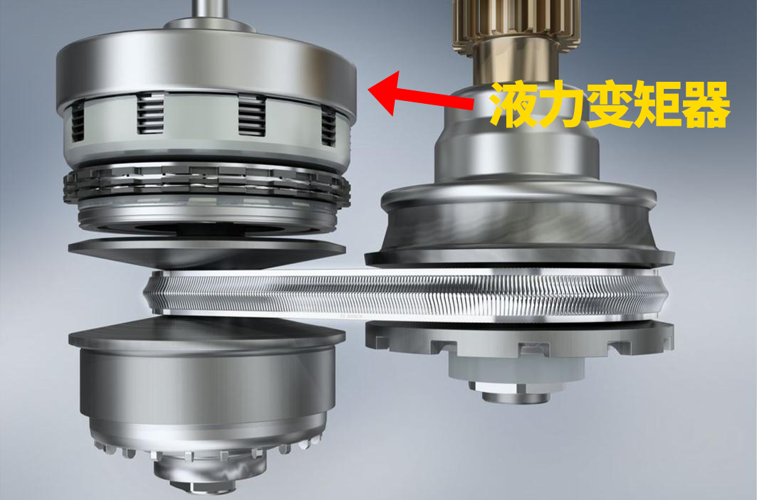 CVT变速箱为啥一到冬天就拉胯？