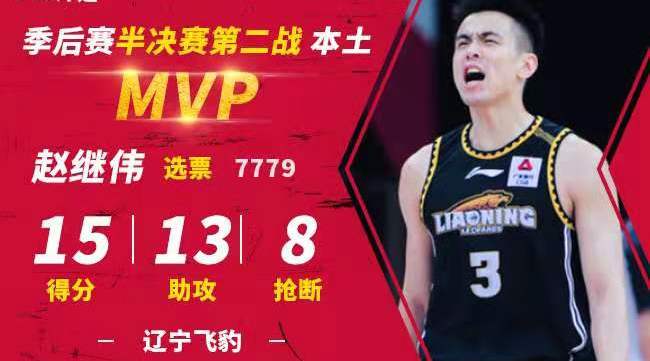 为什么cba有秒(NBA比赛中容易见到的三双，为什么在CBA球场上却鲜有球员做到？)