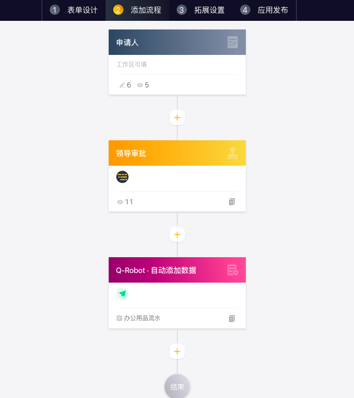 学生宿舍、校车、食堂等学校后勤工作的管理，有它就够了