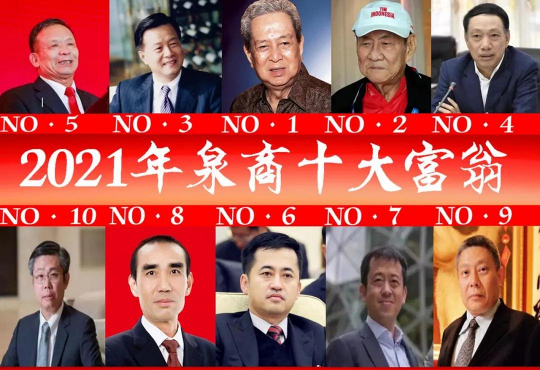“2021年泉商十大富翁”出炉，身价千亿仅排在第三