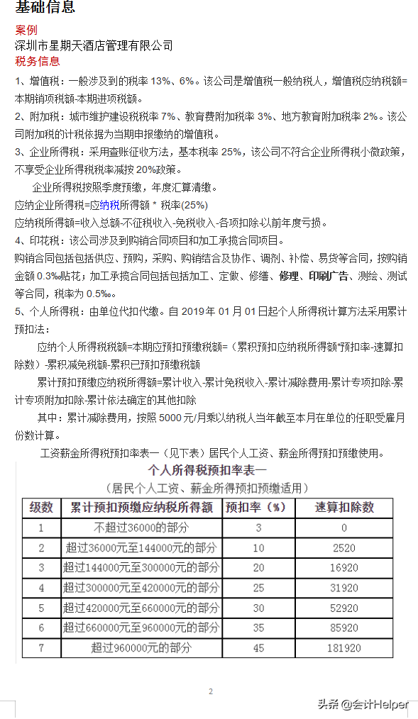 从事餐饮业的会计都在用:新准则下87笔业务真账处理案例,建议收藏
