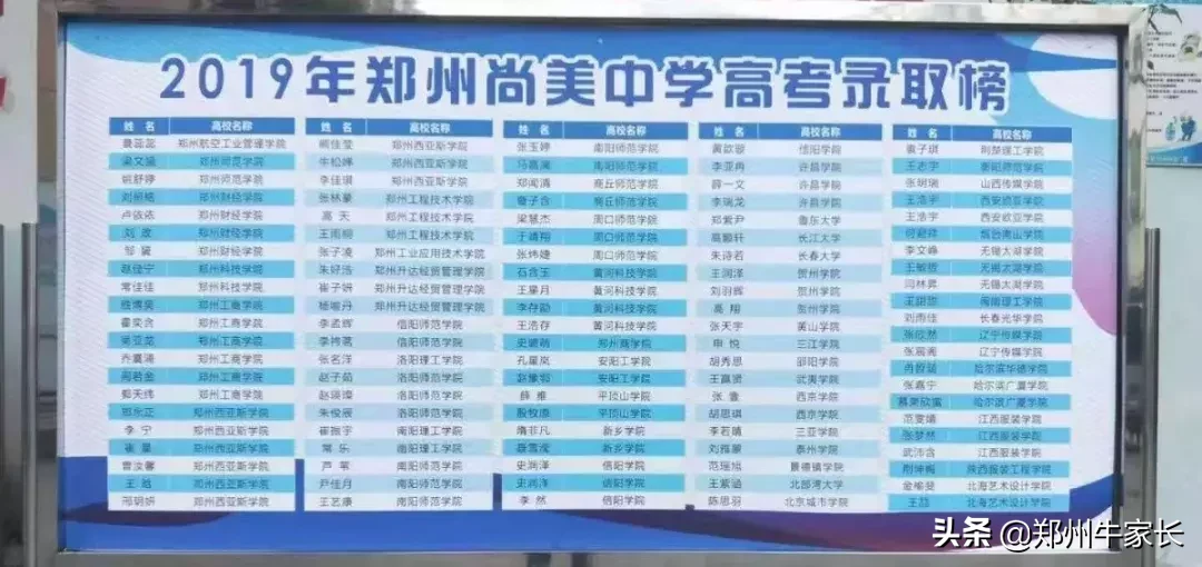 重点！外高、省实验及四中等高中2019年高考成绩红榜汇总